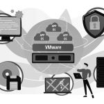 Virtualization