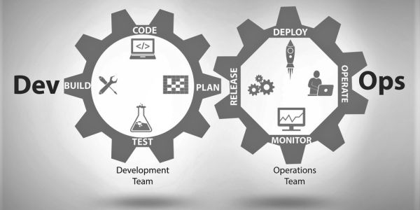 Continuous Deployment