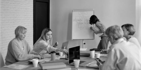 Business Analysis