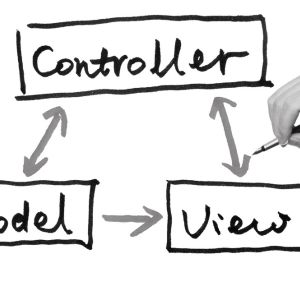 Model View Controller - MVC